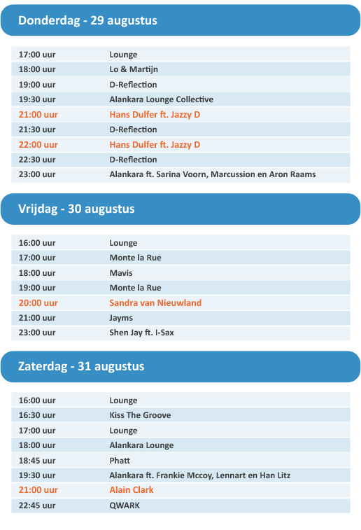 Programma12