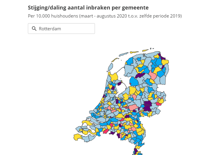 Politie.nl: ‘18,7 procent minder inbraken in Zuid-Holland tijdens corona’ + open schuur risico