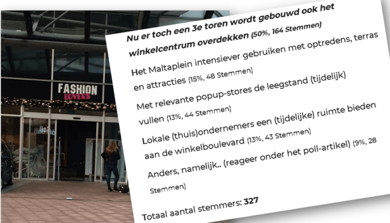Lokale politiek wil na Nesselande.info poll  bewonersenquête “situatie winkelboulevard Nesselande”; wij denken mee!