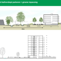 Common Green huur-woningen     #nieuws #news #strand #nesselande