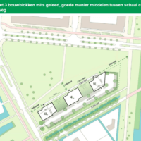 Woningen huur Nesselande te koop #nesselandeinfo #nesselande