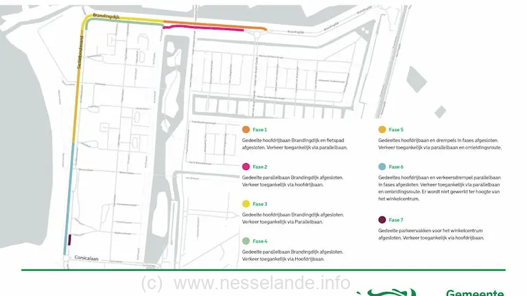 Werkzaamheden boulevard-Brandingdijk gaan 9 januari 2023 verder