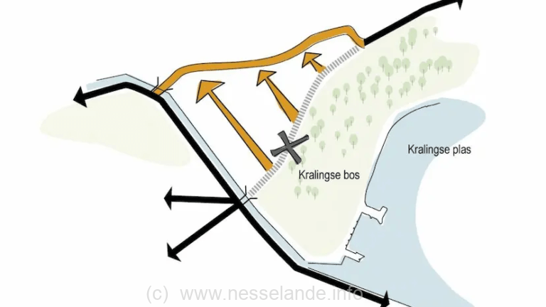 Bosdreef naar en van Nesselande