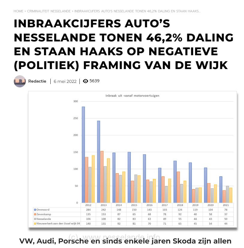 Partijen willen u een ander beeld voorschotelen dan de politiecijfers aantonen