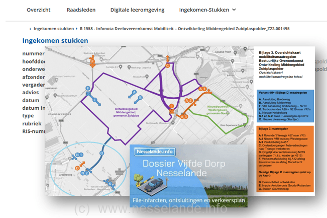 situatie vijfde dorp Nesselande