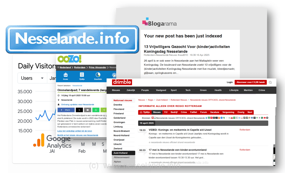 NesselandeINFO sluit mediabereik deal met Blogarama