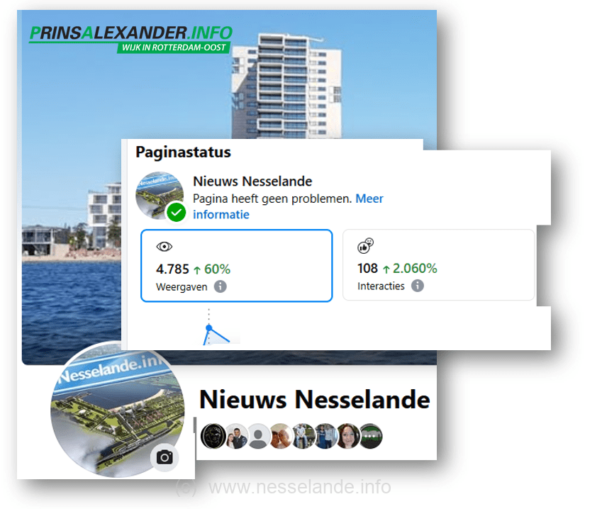 Explosieve groei Nesselande.INFO (en vergaande samenwerking met PrinsAlexander.INFO)