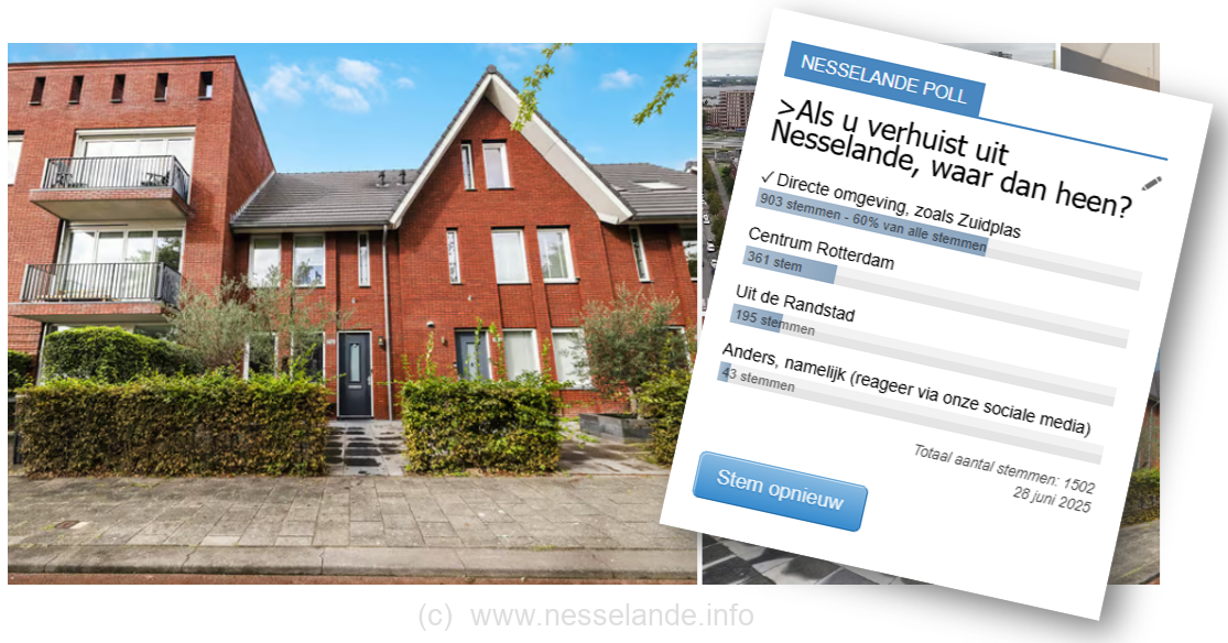 Uitslag ZOMERPOLL Nesselande: 'Als u verhuist uit Nesselande, waar dan heen?'