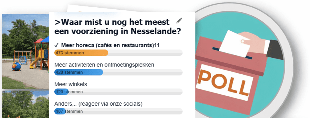 Doe mee met de zomerpoll: 'Waar mist nog het meest een voorziening in Nesselande?'