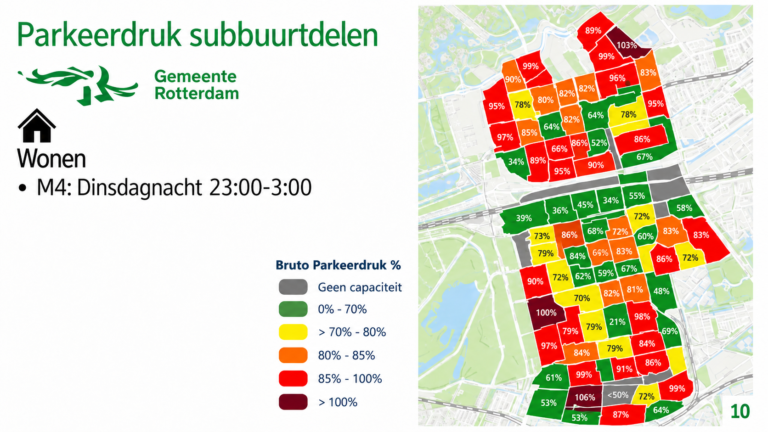 Ook wijkraad Ommoord wist van bewezen parkeerproblemen: onderzoek lag voorjaar 2026 al bij de wijkraad